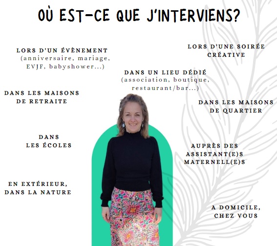 ou j'interviens